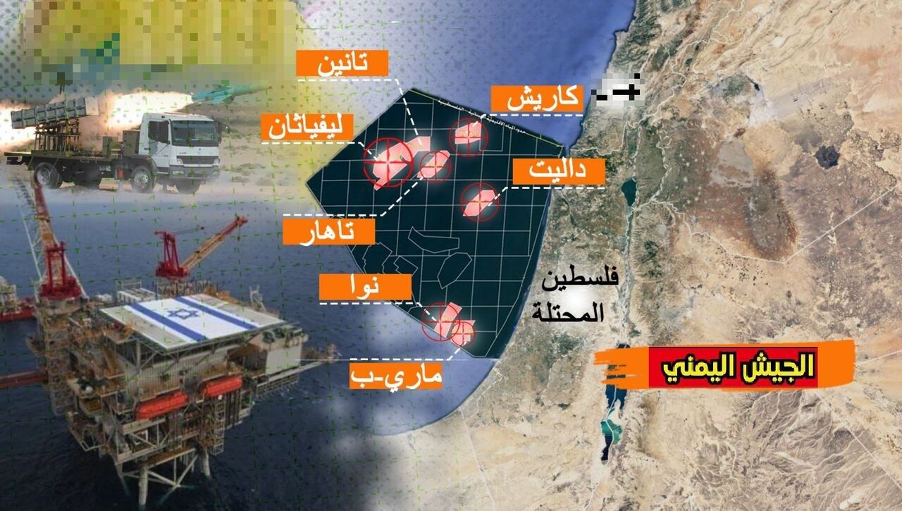 ذخایر انرژی "اسرائیل" در تیررس یمنی‌ها