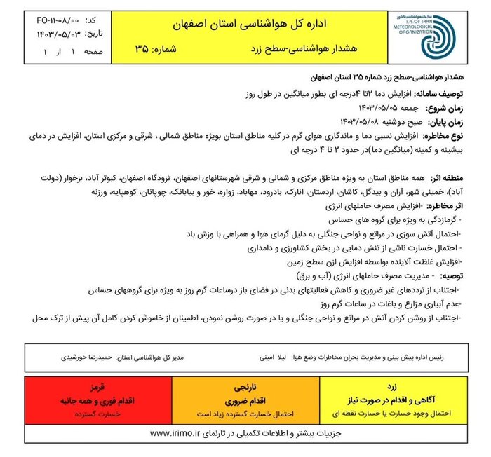 هواشناسی اصفهان درباره افزایش دمای هوا هشدار داد