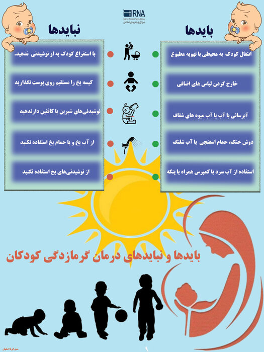 اینفوگرافیک | بایدها و نبایدهای رفع گرمازدگی کودکان