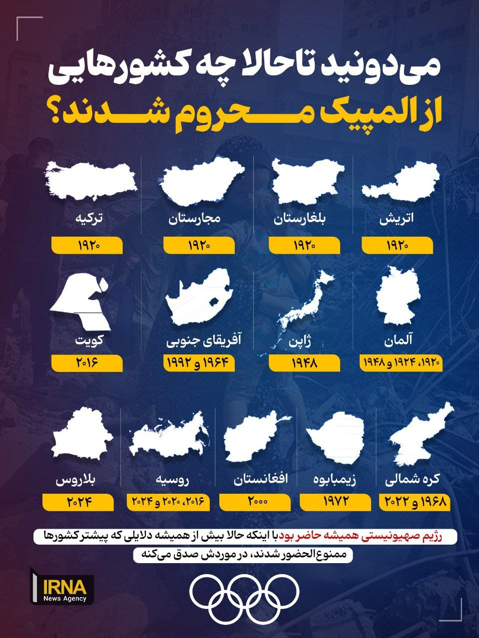 یک بام و دو هوا در المپیک؛ جنگ خوب یا جنگ بد؟