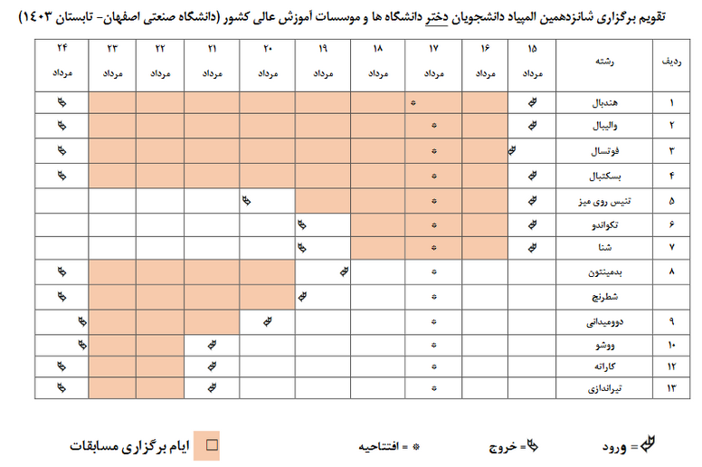 تقویم برگزاری المپیاد فرهنگیورزشی دانشجویان دختر اعلام شد