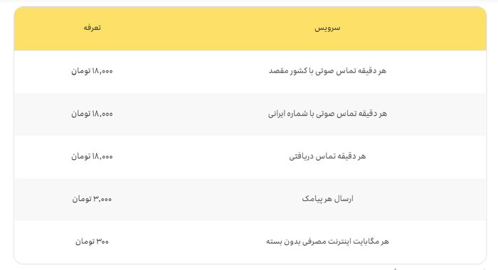 معرفی بسته‌های رومینگ ایرانسل برای ایام اربعین ۱۴۰۳