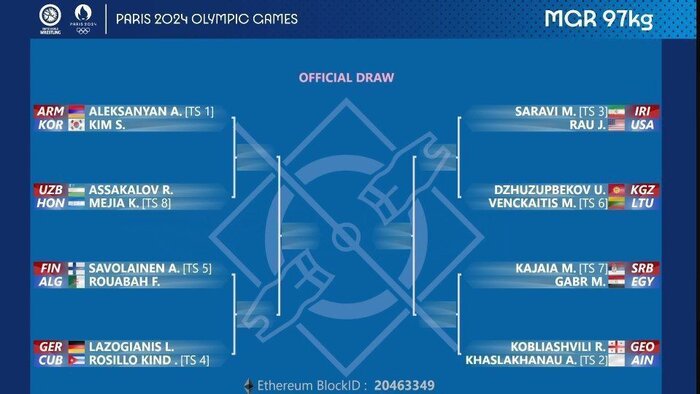 مشخص شدن قرعه ساروی و کاویانی نژاد 2 قرعه ساروی و کاویانینژاد در کشتی فرنگی مشخص شد