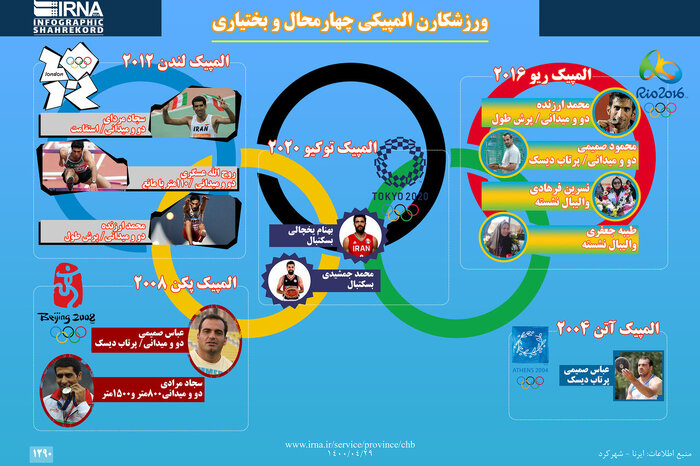 طلایی‌ترین نقره‌ مدال المپیک ۲۰۲۴