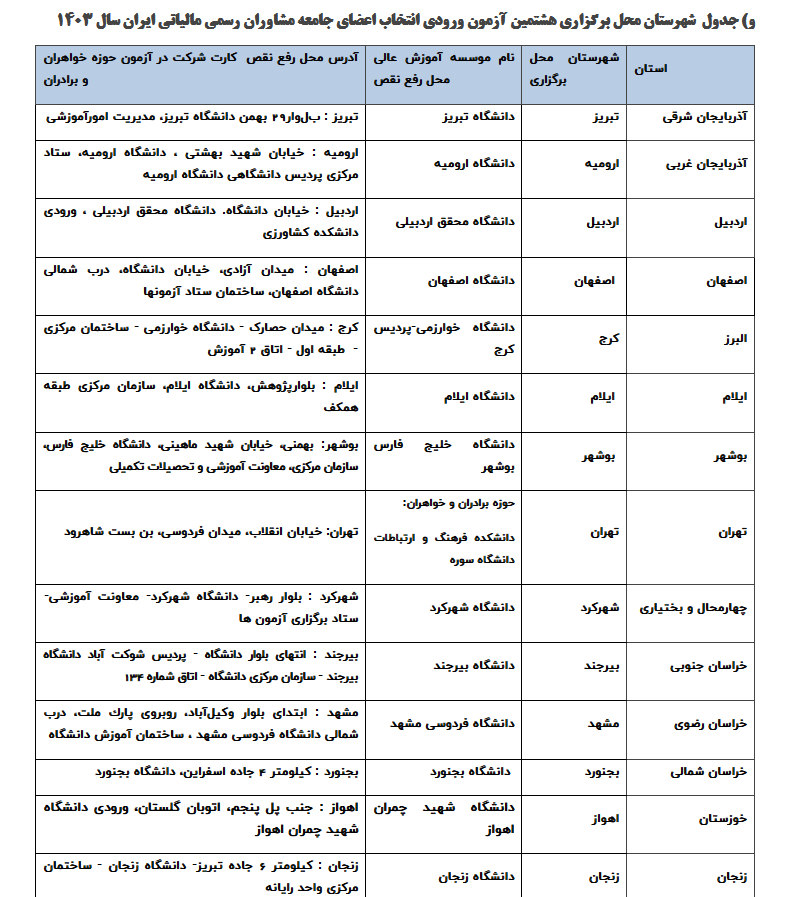 توزیع کارت آزمون ورودی انتخاب اعضای جامعه مشاوران مالیاتی از ۳۰ مرداد