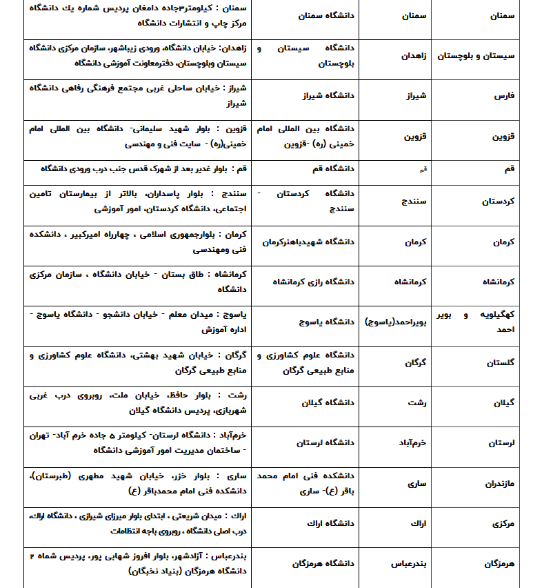 توزیع کارت آزمون ورودی انتخاب اعضای جامعه مشاوران مالیاتی از ۳۰ مرداد