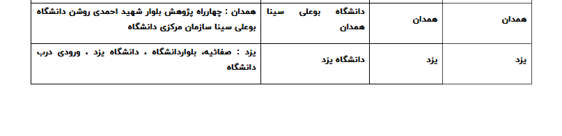 توزیع کارت آزمون ورودی انتخاب اعضای جامعه مشاوران مالیاتی از ۳۰ مرداد