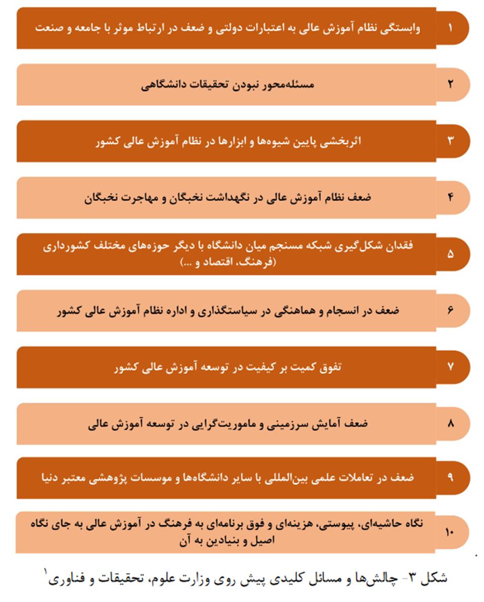 راهبردهای وزیر پیشنهادی علوم/ از تقویت نظام تامین مالی تا نگهداشت سرمایه‌ها