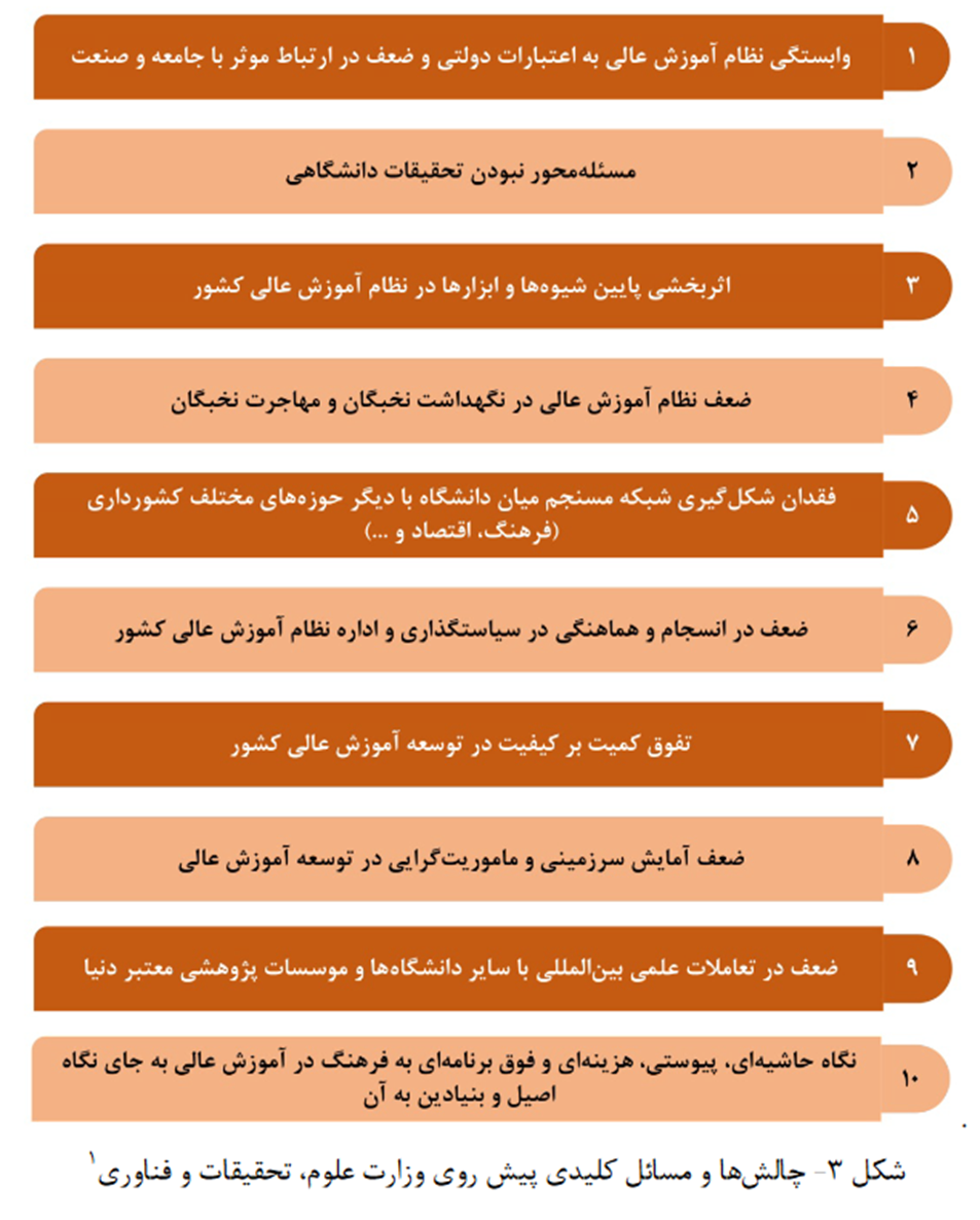 راهبردهای وزیر پیشنهادی علوم/ از تقویت نظام تامین مالی تا نگهداشت سرمایهها