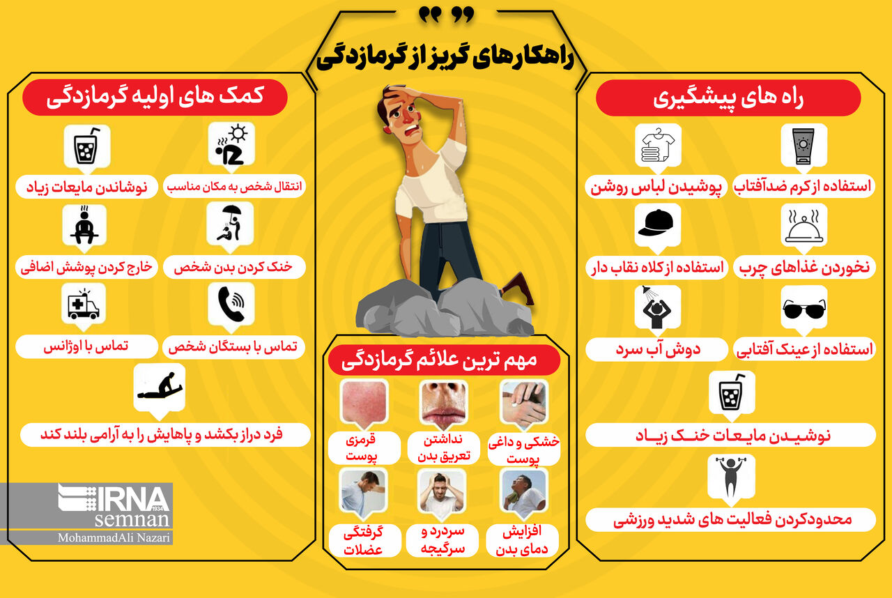 اینفوگرافیک | راهکارهای گریز از گرمازدگی