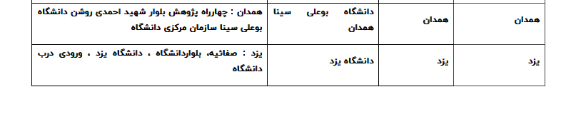 هشتمین آزمون ورودی انتخاب مشاوران رسمی مالیاتی آغاز شد