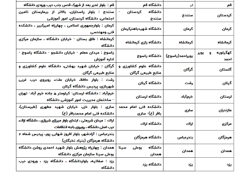 آزمون انتخاب سردفتر اسناد رسمی آغاز شد