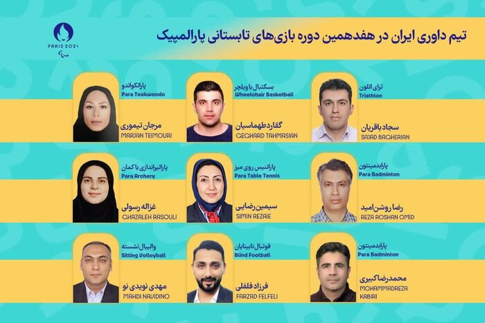حضور ۹ داور بینالمللی ایران در پارالمپیک پاریس