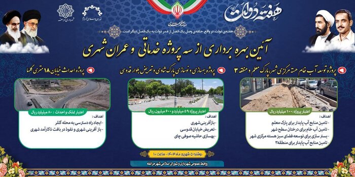 فیلم| افتتاح ۲۲ طرح مخابراتی در مراغه