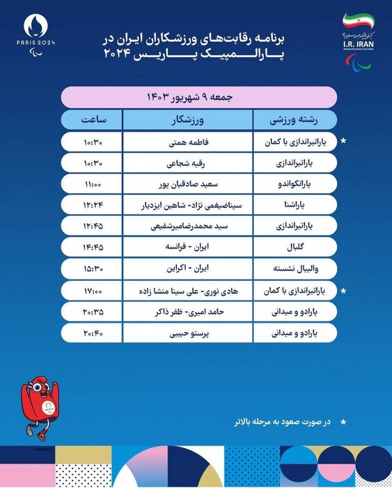 اعلام برنامه کامل نمایندگان ایران در پارالمپیک