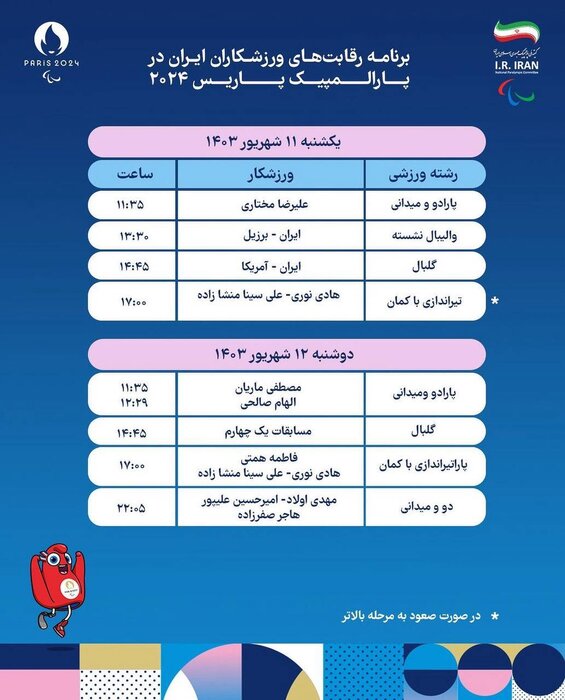 اعلام برنامه کامل نمایندگان ایران در پارالمپیک