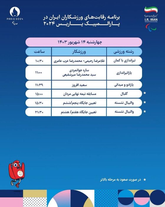 اعلام برنامه کامل نمایندگان ایران در پارالمپیک