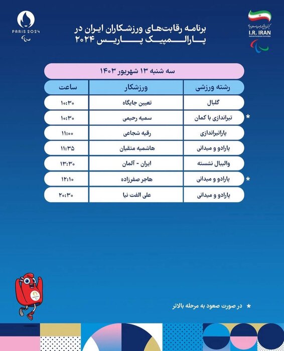 اعلام برنامه کامل نمایندگان ایران در پارالمپیک