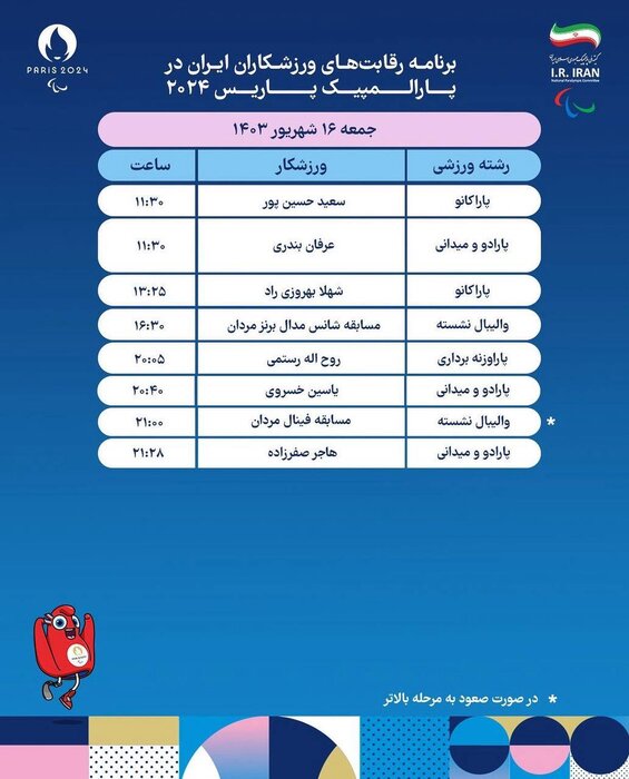 اعلام برنامه کامل نمایندگان ایران در پارالمپیک