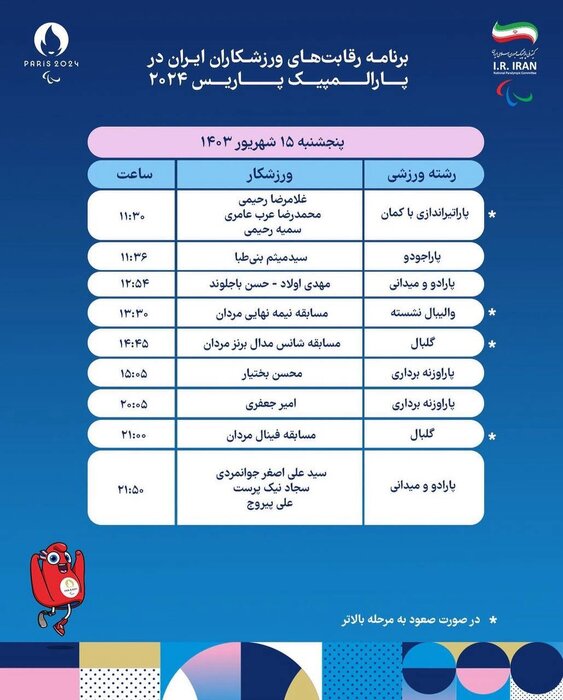 اعلام برنامه کامل نمایندگان ایران در پارالمپیک