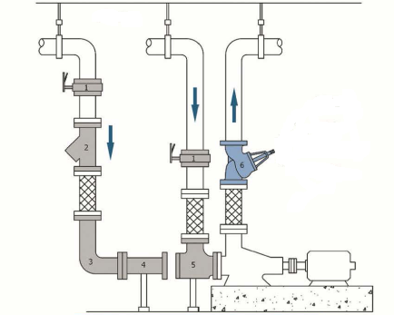 اختراع«شیر صنعتی سهحالته» توسط مبتکر جوان کشور+فیلم