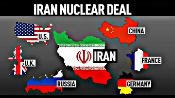 Iran : L’accord nucléaire sera relancé quand les parties occidentales reviennent à leurs engagements