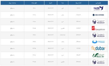 پرواز تهران- کلن ایران‌ایر مورخ ۲۳ شهریور برقرار است