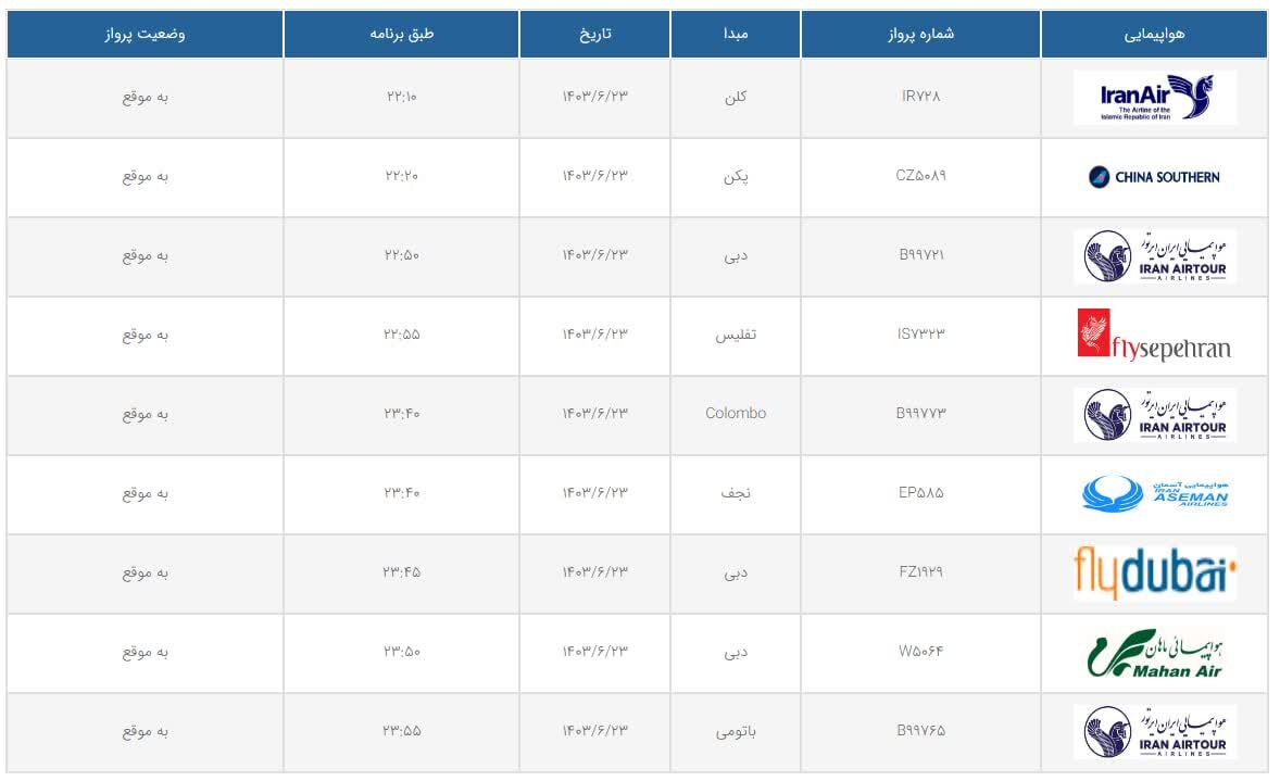 پرواز تهران- کلن ایران‌ایر مورخ ۲۳ شهریور برقرار است