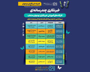 کارگاه‌های آموزشی خبرنگاران نوجوان؛ از تدوین موبایلی تا شناخت ابزارهای هوش مصنوعی