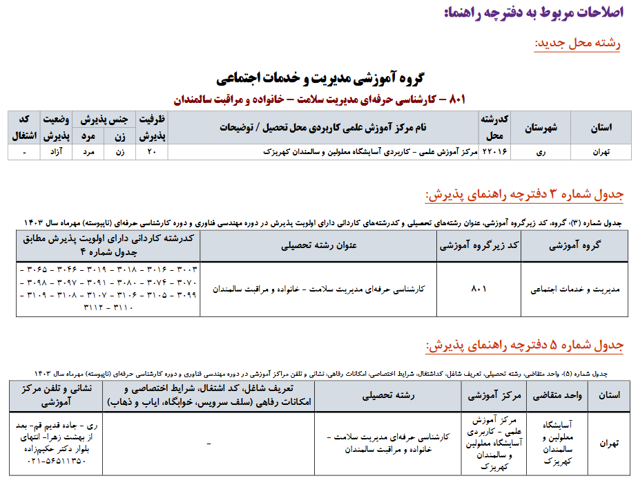 تمدید مهلت ثبت‌نام کارشناسی علمی‌کاربردی/ اعلام اصلاحات جدید 