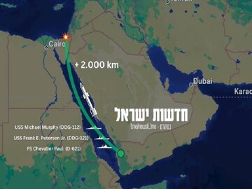 تحلیلگر قطری:عبور موشک بالستیک یمنی از فراز ۲ ناوشکن آمریکایی و فرانسوی شاهکار است