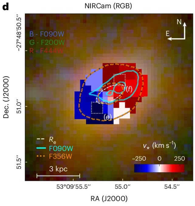 جنایت در فضا؛ سیاهچالهای کهکشانی را کُشت