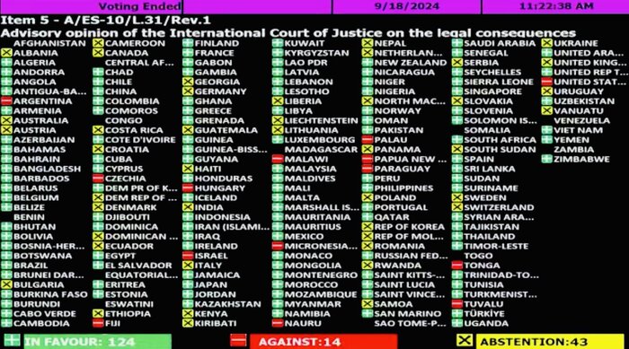 حمایت قاطع ایران از قطعنامه پایان اشغال فلسطین و محکومیت سیاستهای آپارتایدی اسرائیل