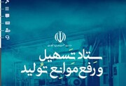 حل مشکلات واحدهای خدماتی در وظایف کارگروه ستاد تسهیل خراسان رضوی قرار گرفت