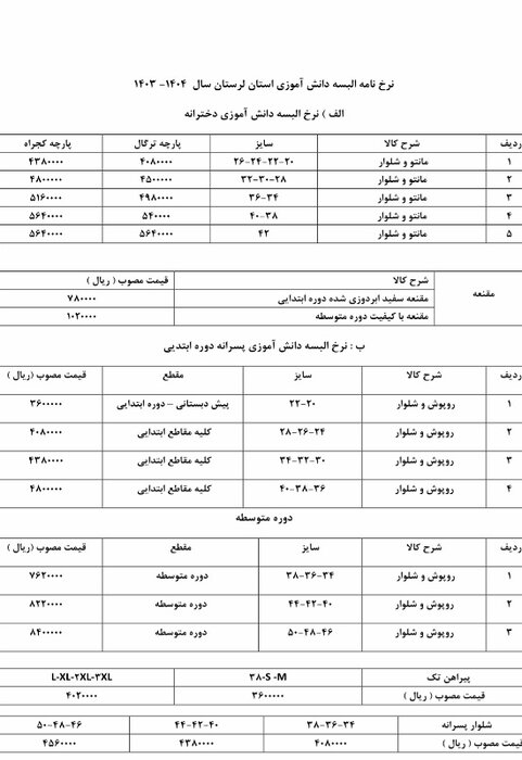 لباس فرم مدرسه نخستین دغدغه والدین در آستانه سال‌تحصیلی