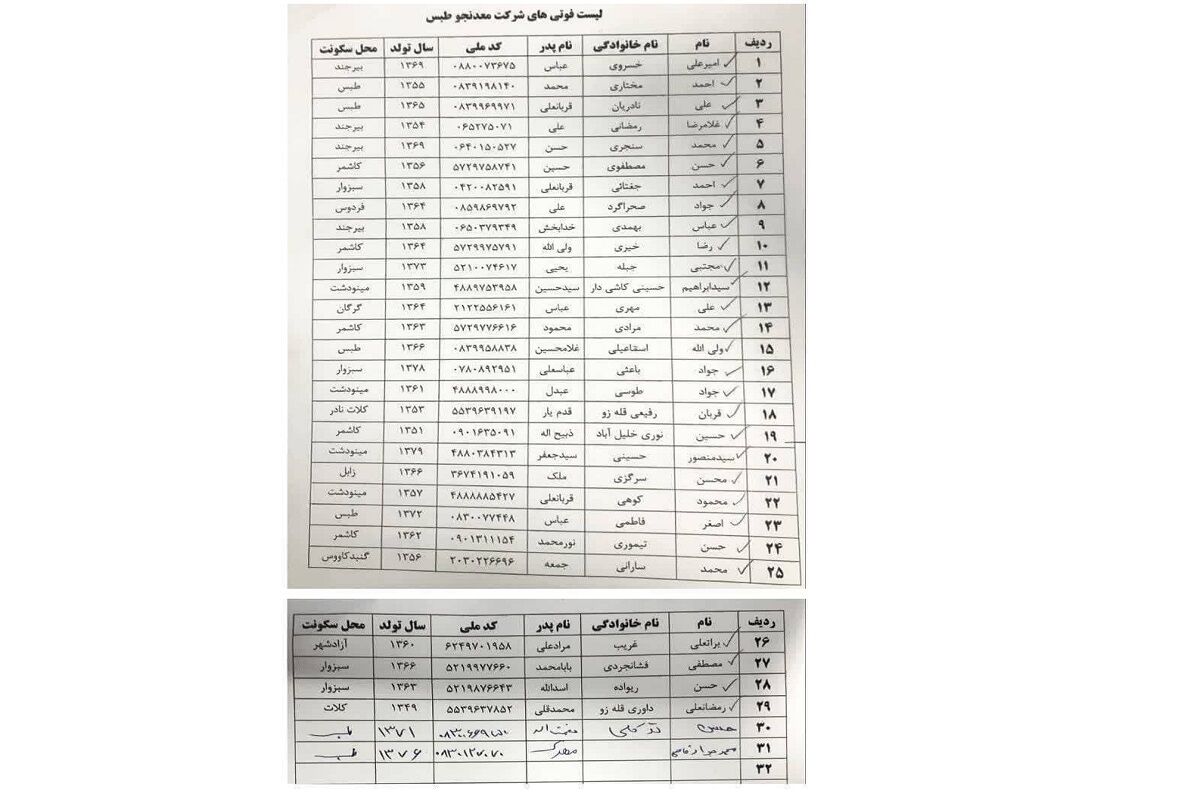 اعلام اسامی متوفیان حادثه معدن طبس