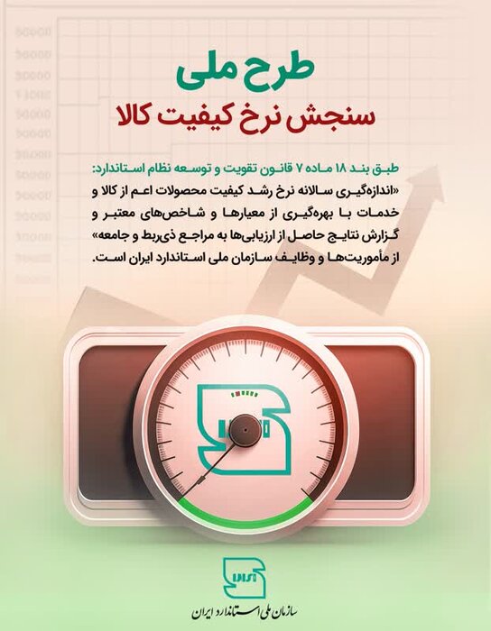 طرح ملی "سنجش نرخ کیفیت کالا" در همدان آغاز شد