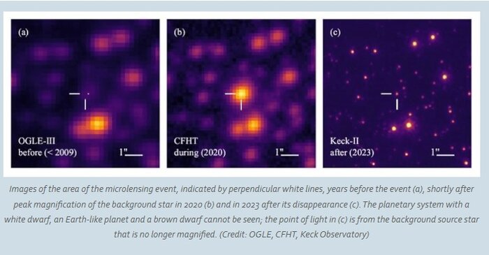کشف منظرهای ترسناک از آینده زمین توسط اخترشناسان