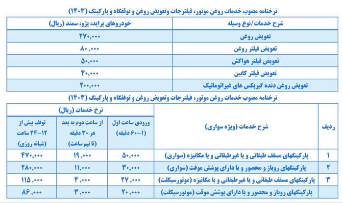 نرخنامه جدید صنف تعویض روغن و توقفگاه‌ها در مشهد اعلام شد