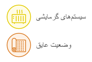 اینفوگرافیک: تحویل ۱۷۰ کلاس در مهر امسال به آموزش و پرورش کهگیلویه و بویراحمد