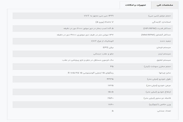 کرمان موتور، کی ام سی ایگل را با قیمت قطعی و به صورت نقد و اقساط عرضه می کند