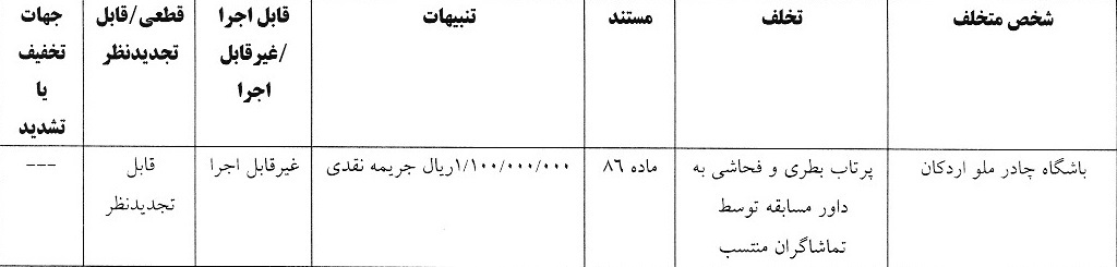 اعلام آرای انضباطی دربی پایتخت