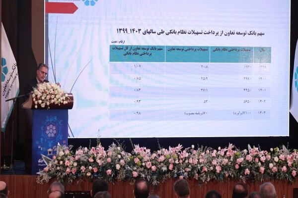 تشریح برنامه جامع بانک درخصوص افزایش درآمد ارزی
