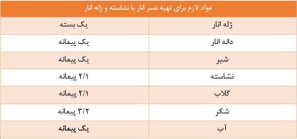 دسر انار؛ خوش طعم و پرطرفدار