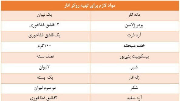 دسر انار؛ خوش طعم و پرطرفدار