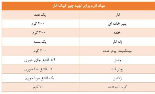 دسر انار؛ خوش طعم و پرطرفدار