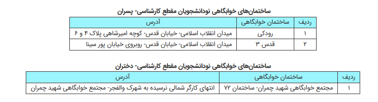 نودانشجویان غیربومی دانشگاه‌ تهران برای اخذ خوابگاه اقدام کنند 