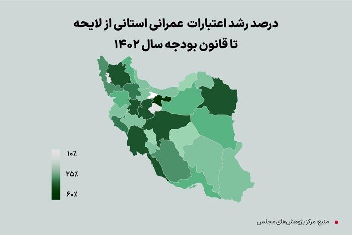 جاده‌های روستایی خراسان رضوی و اعتباراتی که راه به دهی نمی‌برد