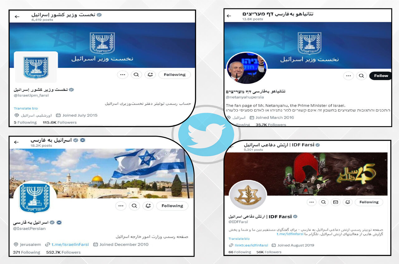 صفحات فارسی توئیتر اسرائیل؛ از القای دوستی با مردم تا دشمنی آشکار با جمهوری اسلامی صفحات فارسی توئیتر اسرائیل؛ از القای دوستی با مردم تا دشمنی آشکار با جمهوری اسلامی