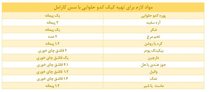 کیک کدو حلوایی، عصرانه متفاوت و لذیذ پاییزی